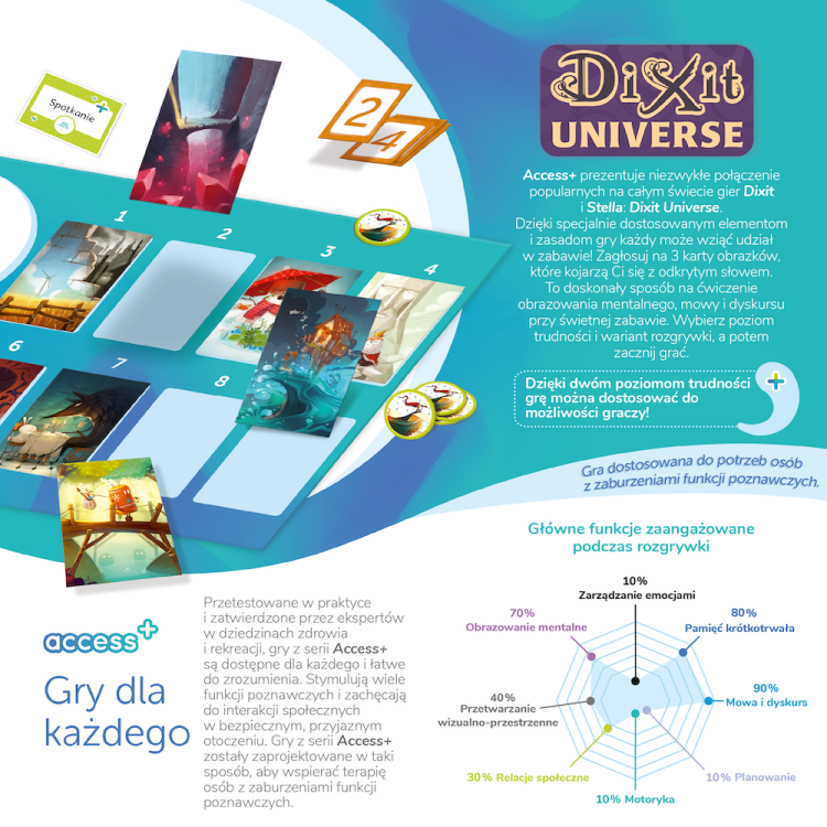 rebel-gra-rodzinna-dixit-universe-access-tyl-pudelka.png