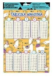 Plansza edukacyjna A4 tabliczka mnożenia lamy