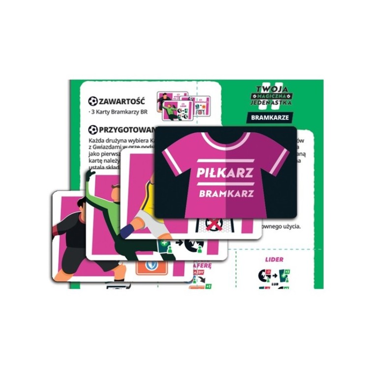 twoja-magiczna-jedenastka-minidodatek-bramkarze.jpg