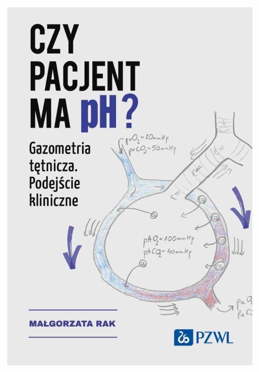 Czy pacjent ma pH?. Gazometria tętnicza...
